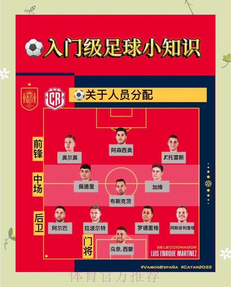 世界杯投注攻略与技巧分享