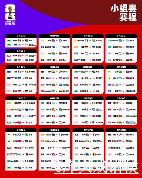 2026世界杯下注最新动态与策略