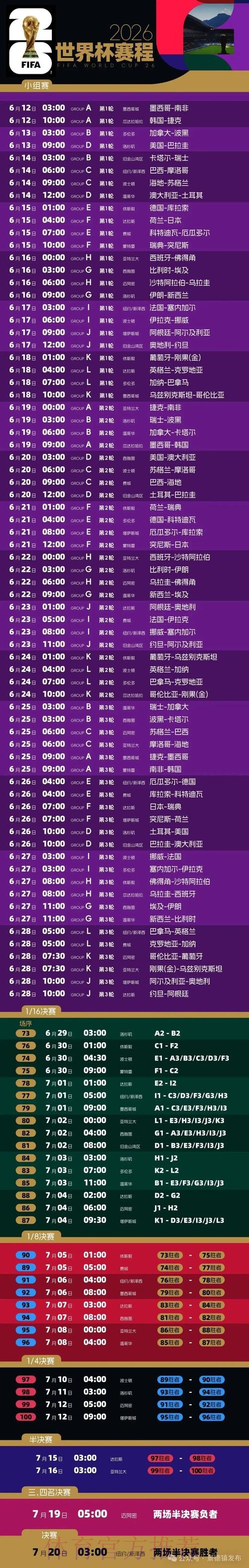 2026世界杯下注最新动态与策略