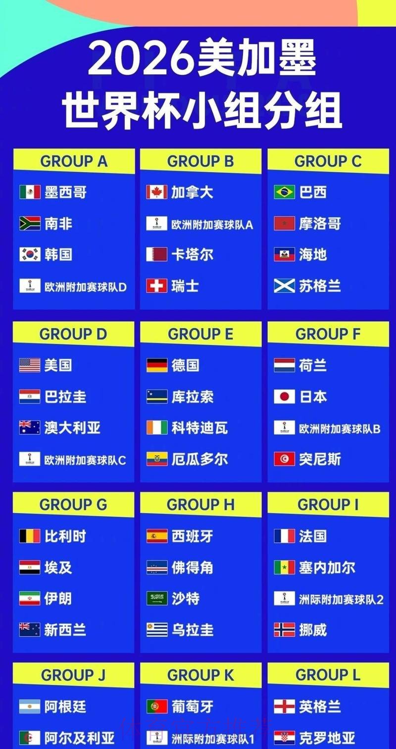 2026年世界杯热门下注平台权威排名列表