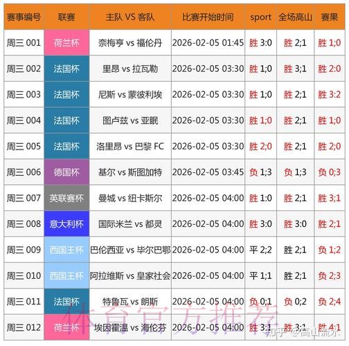 最新世界杯外围软件入口地址解析