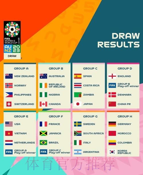 深入解析世界杯热门赛事及比分趋势