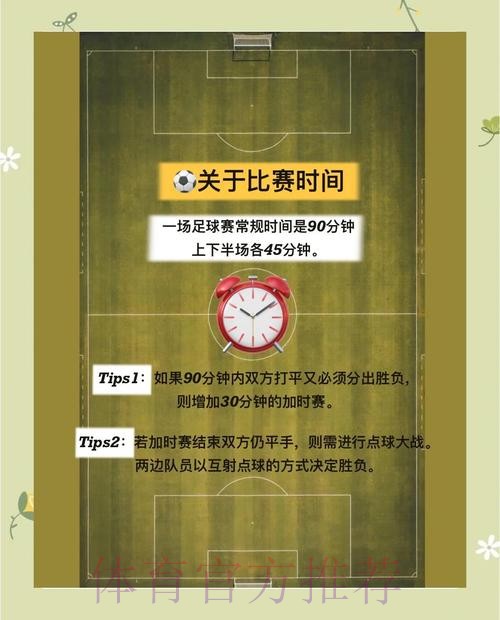世界杯买球详细玩法及攻略介绍