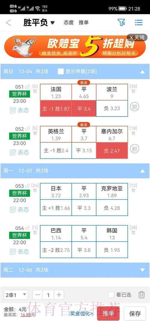 深入解析世界杯盘口在线官方趋势