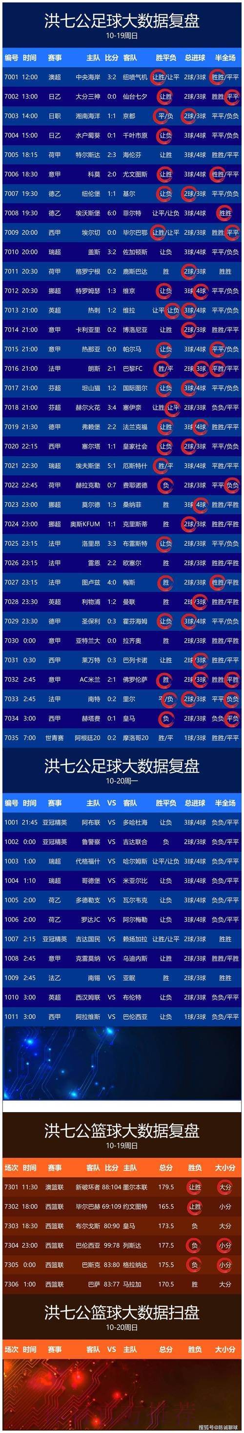 最新世界杯比分入口最新网址查询平台